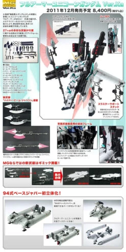 Bandai 1/100 MG Full Armor Unicorn Gundam Ver.ka -Model Figures Store 10366