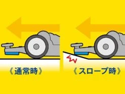 Tamiya MINI 4WD ROWDY BULL (FM-A CHASSIS) -Model Figures Store 255