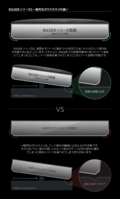 Gunprimer Raser Origin R-GR-RE1 -Model Figures Store 50 JP