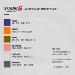 StudioG Model Paint Metallic GPM-001 Pure Gold -Model Figures Store GPaintBasicColorMixingChart 942c1457 c741 4e5e b730 148e53260c3c