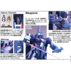 Bandai 1/100 MG RGZ-95 ReZEL -Model Figures Store K1446062 g4 170650