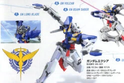 Bandai 1/144 HG Gundam00 01 Exia GN-001 -Model Figures Store ban951246 7