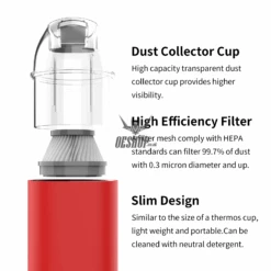 DSPIAE HC-V Hand-Held Cordless Vacuum Portable Wireless Vacu Cleaner -Model Figures Store dspiae hc v hand held cordless vacuum portable wireless vacu cleaner 411