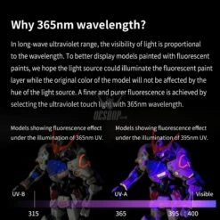 DSPIAE UV-T 365nm UV Ultraviolet Torch Light -Model Figures Store dspiae uv t 365nm ultraviolet touch light 240