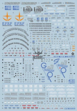 EVO - E-HG28 (UV) HG GP03D Dendrobium Evolution Studio Decals 12 EVO - E-HG28 (UV) HG GP03D Dendrobium Evolution Studio Decals -Model Figures Store evo e hg28 uv hg gp03d dendrobium evolution studio decals 348